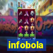 infobola