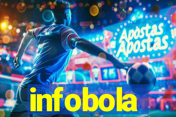 infobola