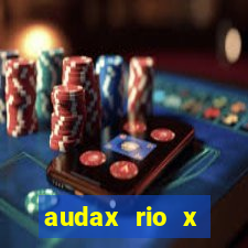 audax rio x fluminense palpite