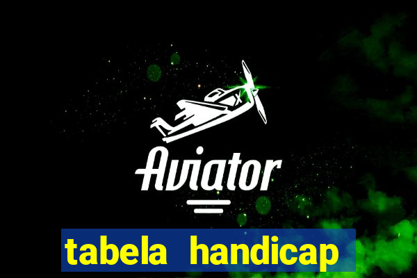 tabela handicap asiatico gols