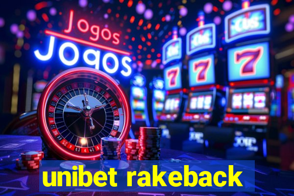 unibet rakeback