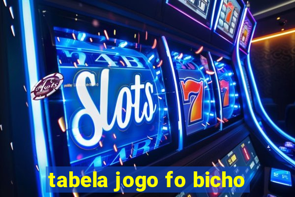 tabela jogo fo bicho