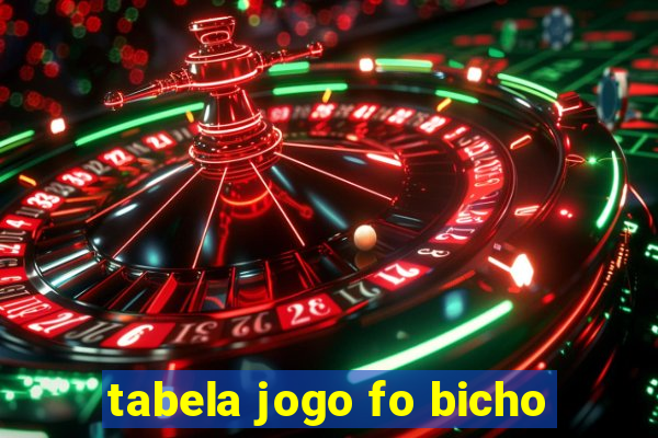 tabela jogo fo bicho