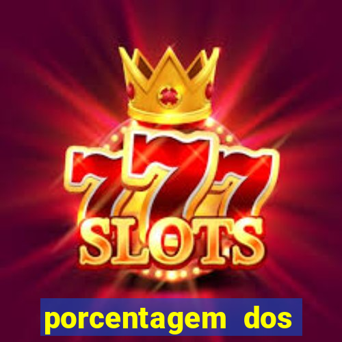 porcentagem dos slots pp