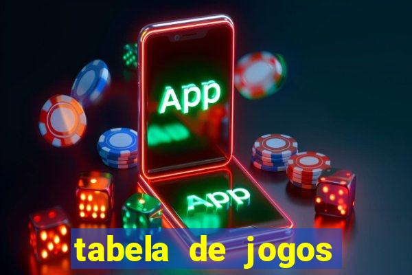 tabela de jogos futebol virtual bet365