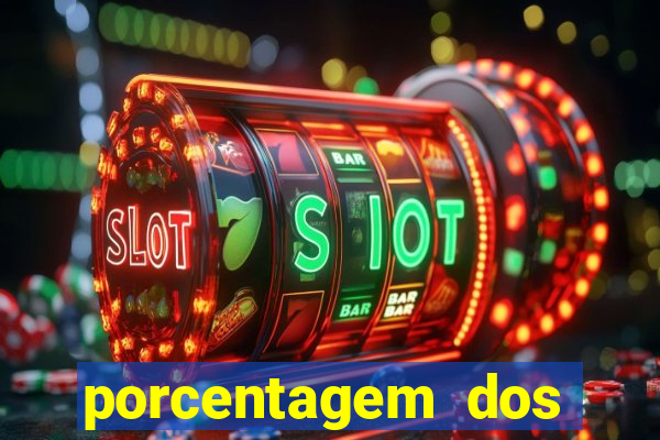 porcentagem dos jogos slot