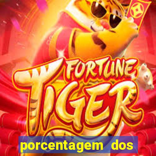 porcentagem dos jogos slot