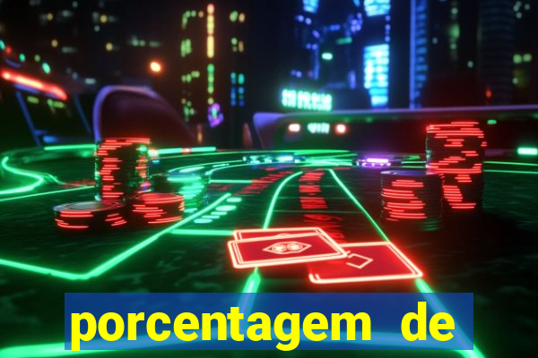 porcentagem de slots pg