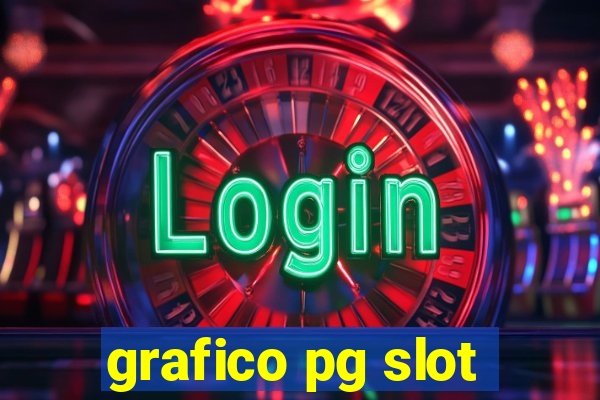 grafico pg slot