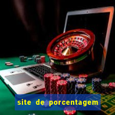 site de porcentagem de slots