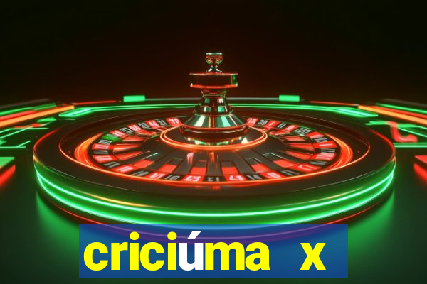 criciúma x juventude palpite