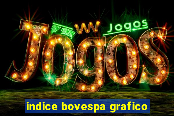 indice bovespa grafico