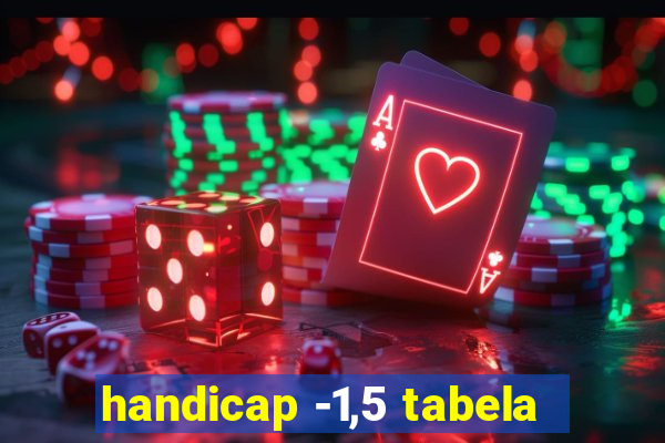 handicap -1,5 tabela