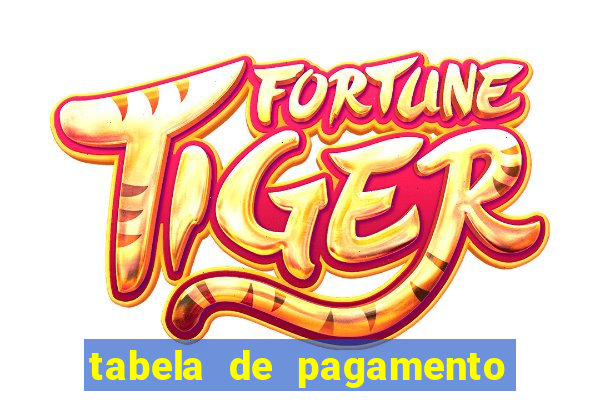 tabela de pagamento fortune ox