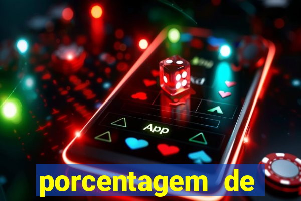 porcentagem de jogos pagantes