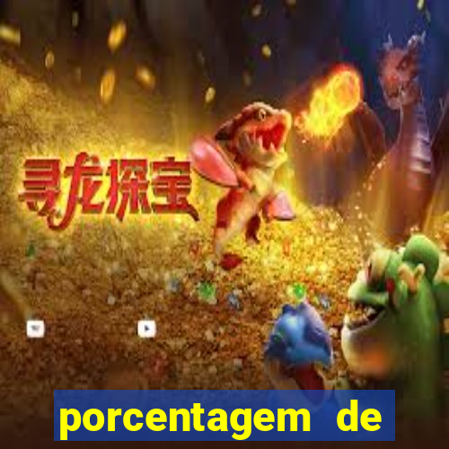 porcentagem de slots pagantes