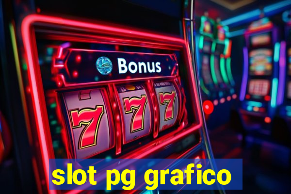 slot pg grafico