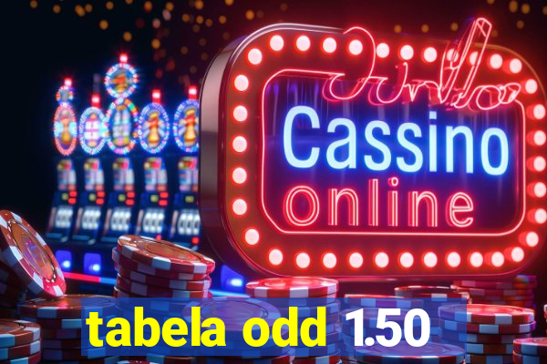 tabela odd 1.50