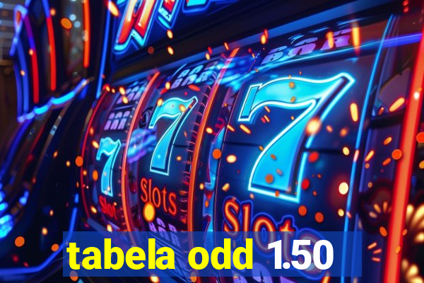 tabela odd 1.50