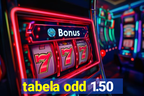 tabela odd 1.50